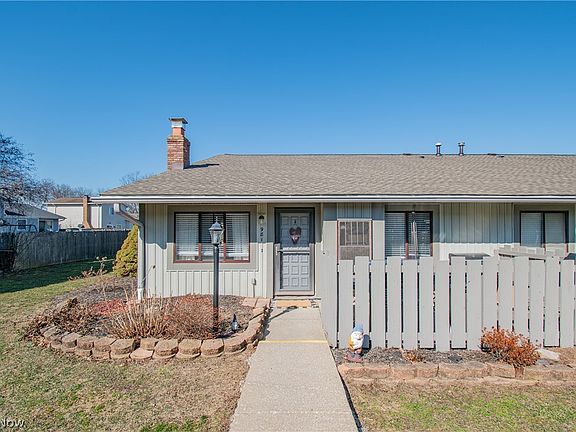 2nd image of 981 Kirkwall Dr #27C