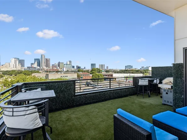 1901 S Harwood St Unit 301, Dallas, TX 75215