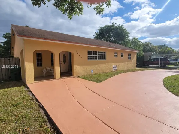 (undisclosed Address), Miami, FL 33147