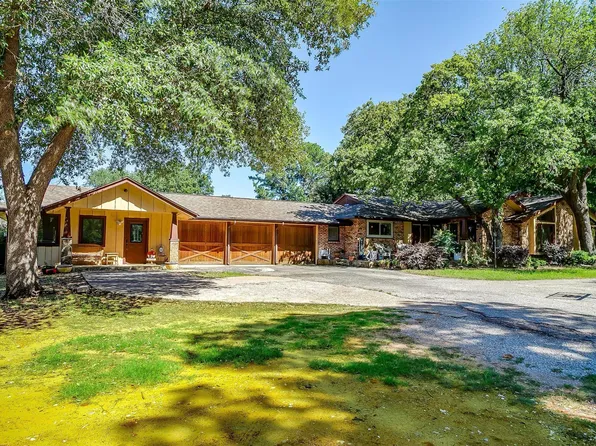 3401 Quail Ln, Arlington, TX 76016