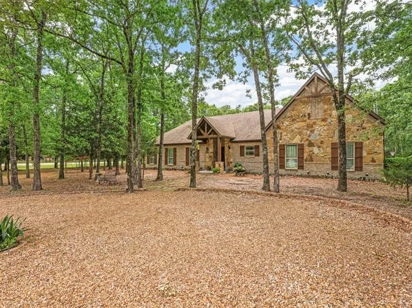 1148 Cedar Oaks Trl, Greenville, TX 75402