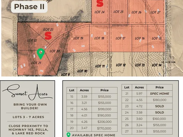 18 Fox Creek Ct, Pella, IA 50219