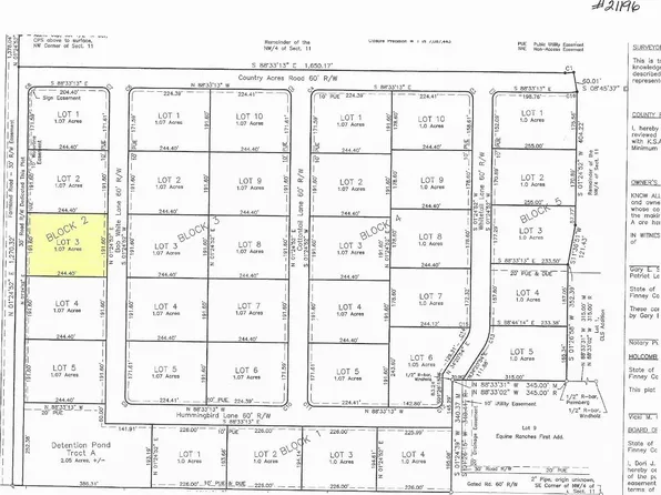 2075 Bob White Ln, Garden City, KS 67846