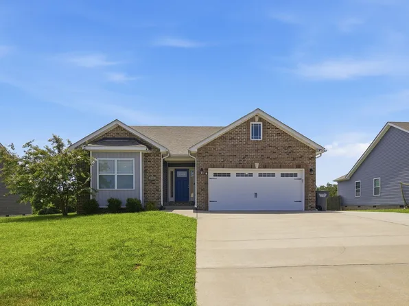 144 Tomahawk Point, Clarksville, TN 37040