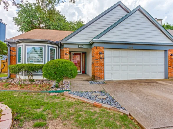2505 Dahlia Dr, Fort Worth, TX 76123