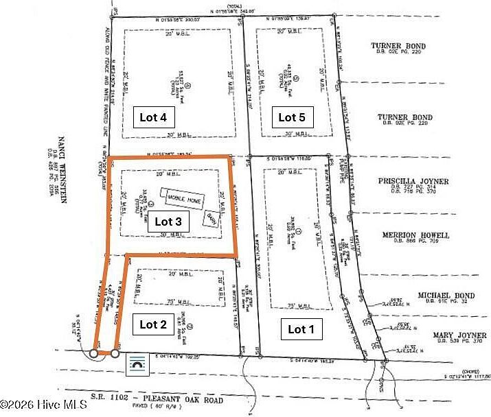 1st image of 811 Pleasant Oak Rd Lot 3