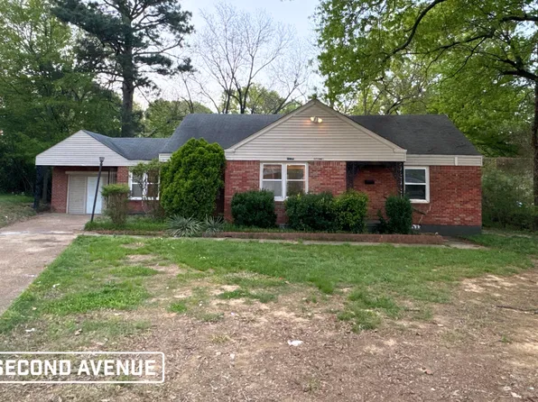 3030 McCool Ave, Memphis, TN 38114