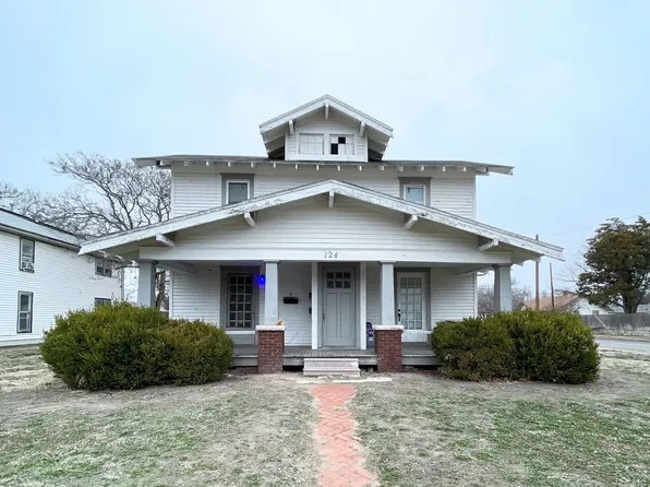 124 E 6th Ave, 124 E 6th Ave #1, Hutchinson, KS 67501