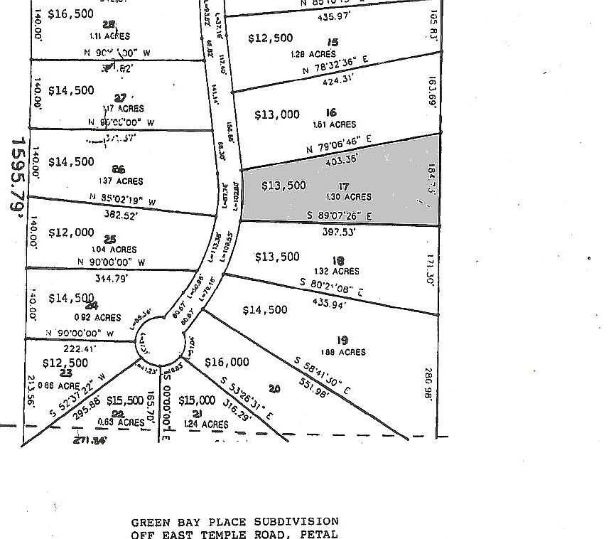 129 Green Bay Dr, Petal, MS 39465 Zillow