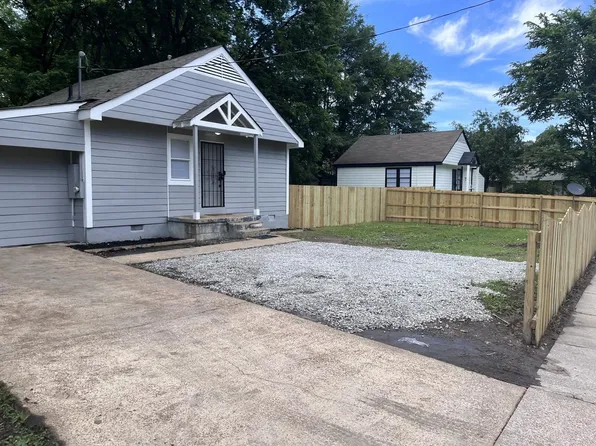 845 National St, Memphis, TN 38122