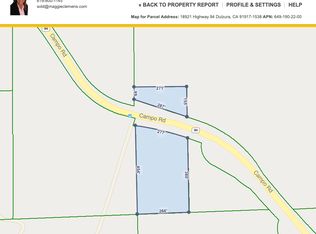18921 Highway 94, Dulzura, CA 91917