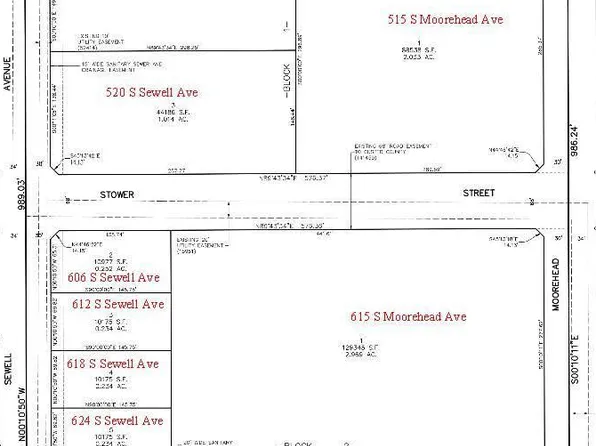 710 S Sewell Ave, Miles City, MT 59301