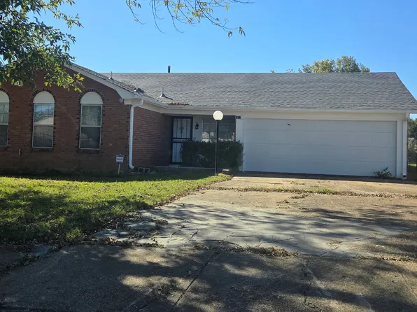 4107 Wellwood St, Memphis, TN 38109