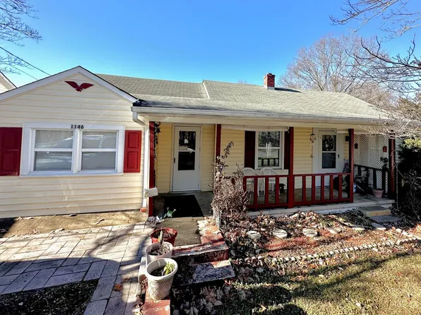 1146 Rives Rd, Martinsville, VA 24112