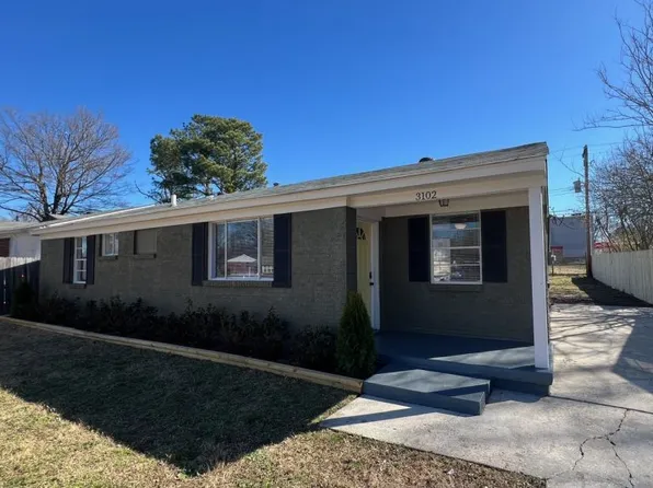 3102 Knightway Rd, Memphis, TN 38118