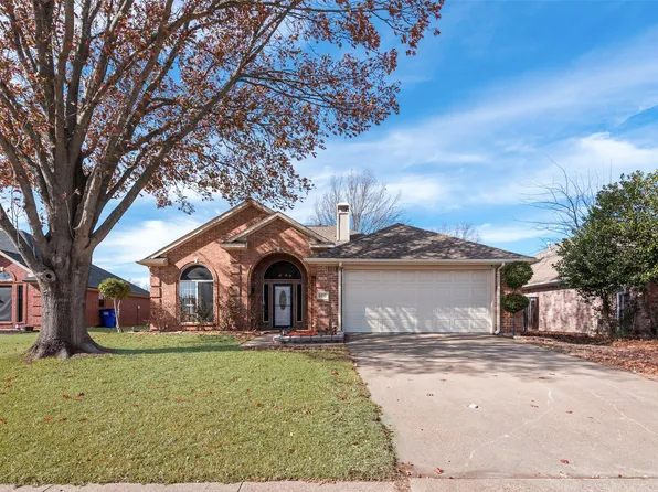 106 Villanova Cir, Forney, TX 75126
