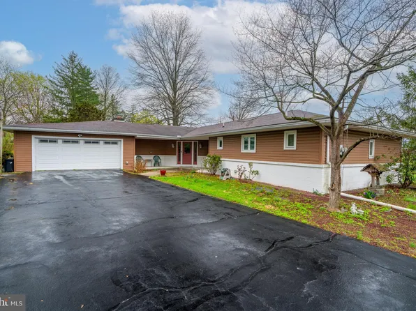 1410 Margaret Ave, Harrisburg, PA 17112