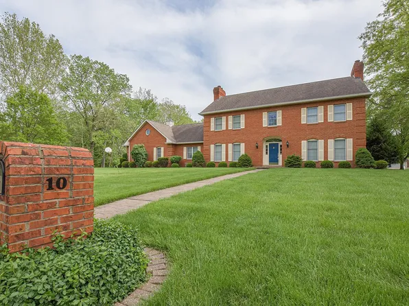 10 W Waters Edge Dr, Shiloh, IL 62221