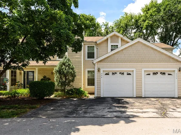 334 Sturbridge Village Dr, Hazelwood, MO 63042