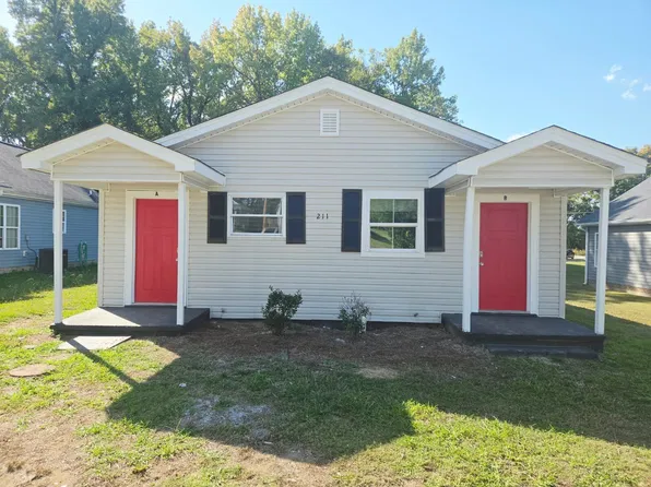 211 Morgan Pl, High Pt, NC