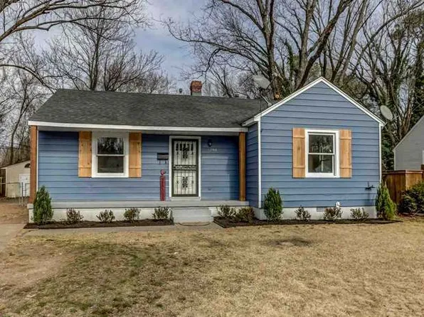 4268 Eastern Cv, Memphis, TN 38122