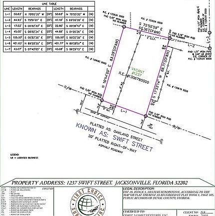 2nd image of 1237 Swift St