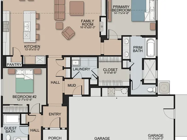 Dartmouth Plan, Pinnacle