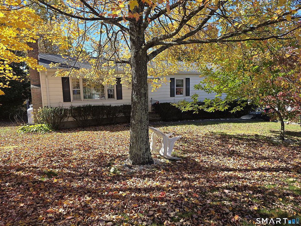 1st image of (Undisclosed Address)
