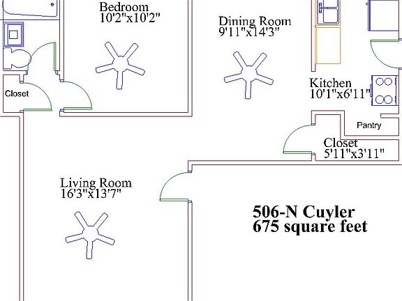3rd image of 506 S Cuyler Ave APT 2N