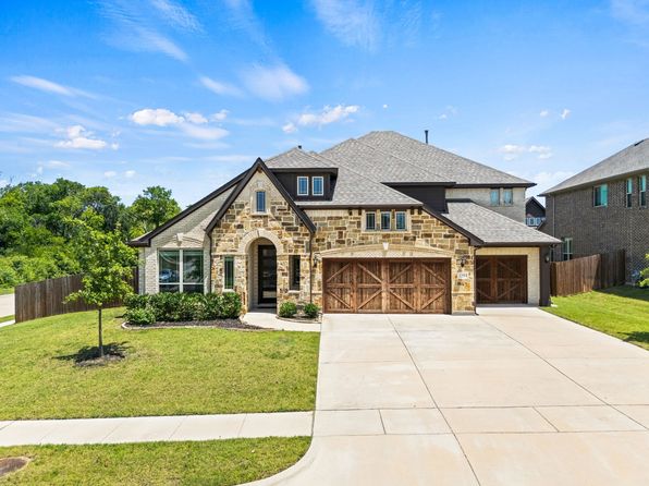 Home for Sale in Mesquite TX