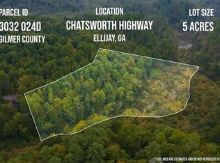 14-17 Conasauga Rd #14-17, Ellijay, GA 30540