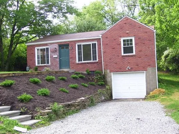 1220 Colonial Ln, Bethel Park, PA 15102