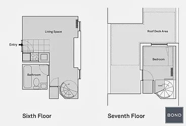 Rented by Bond New York