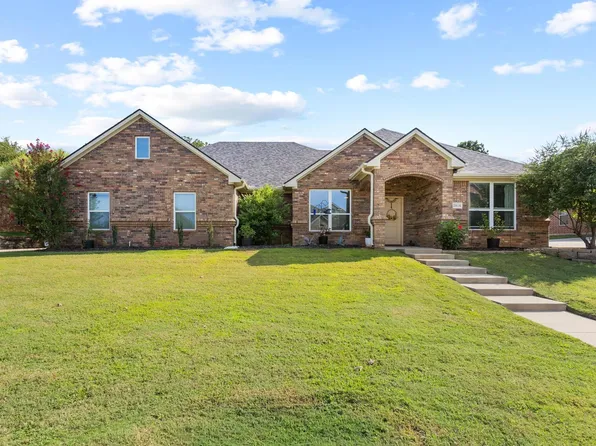 2914 Village Cir, Denison, TX 75020