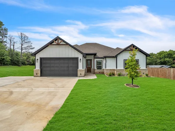 409 W 14th St, Joshua, TX 76058