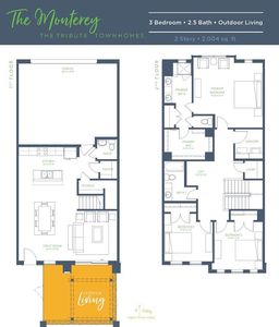 2845 Enfield Colony, The Colony, TX, 75056