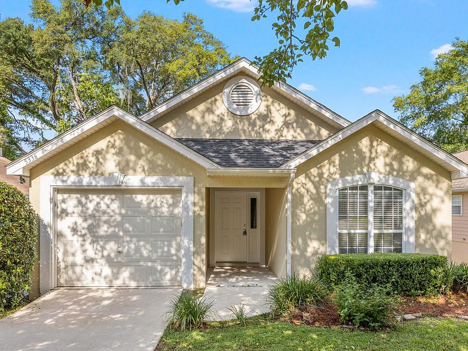 1st image of 5336 Saint Ives Ln