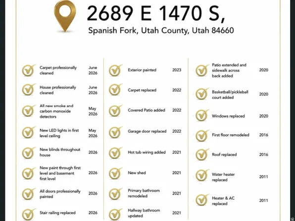 2689 E 1470 S, Spanish Fork, UT 84660