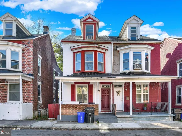 118 N Summit St, Harrisburg, PA 17103