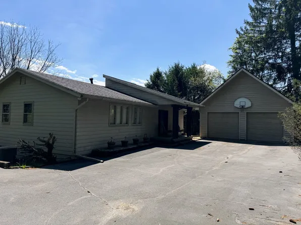 7840 Country Club Rd, Athens, OH 45701