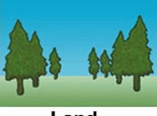 901 Middle Rd, North East, PA 16428