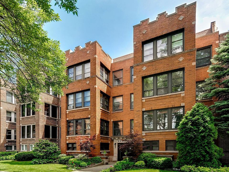 1st image of 6635 N Glenwood Ave #2N