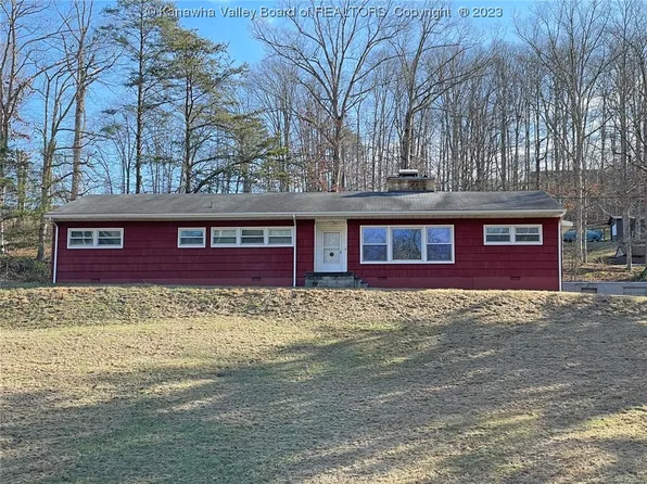 9 Samantha Dr, Clendenin, WV 25045