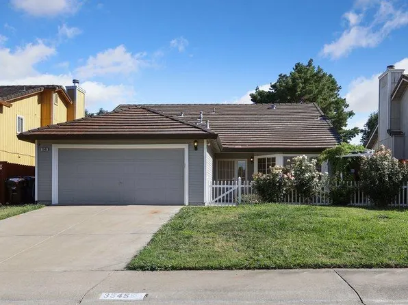 3545 Pine Hollow Way, Antelope, CA 95843