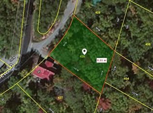 428 Ski View Ln LOT 428, Sevierville, TN 37876
