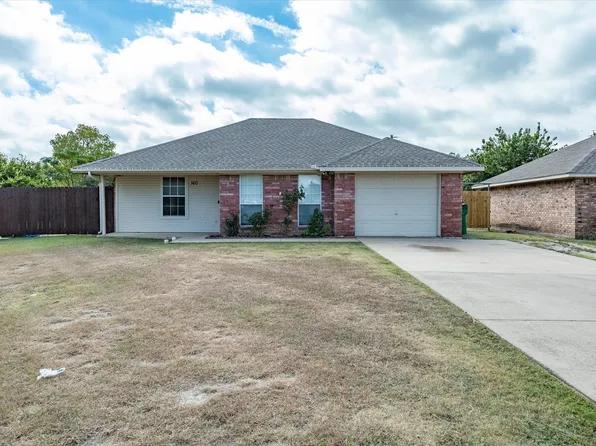 160 Rusty Ln, Waxahachie, TX 75165