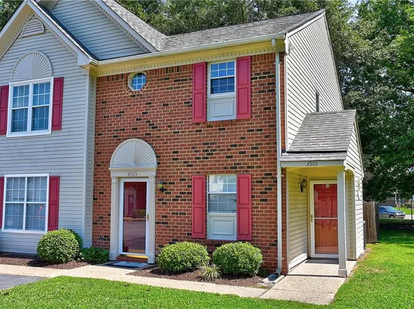 3501 Sugar Run, Chesapeake, VA 23321