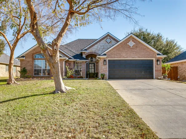 12212 Sweet Leaf Ct, Fort Worth, TX 76244