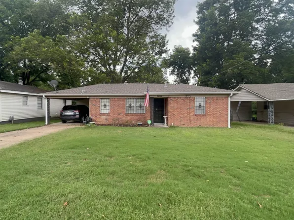 3035 Phyllis Ln, Memphis, TN 38118