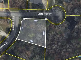 1109 Eastbrook Ln #18, Birmingham, AL 35215